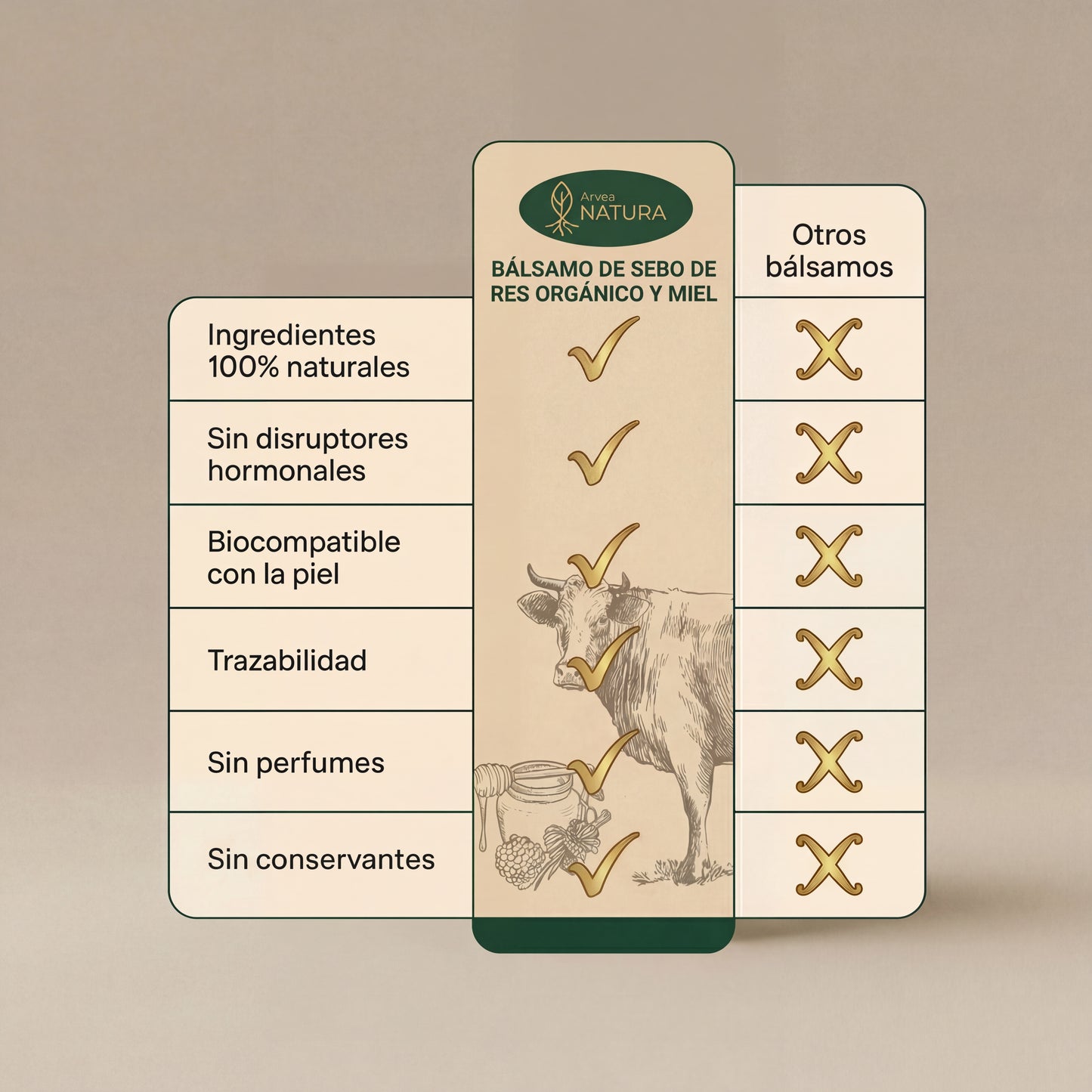 Sebo de Res de Pasto 100% Orgánico - ArveaNatura