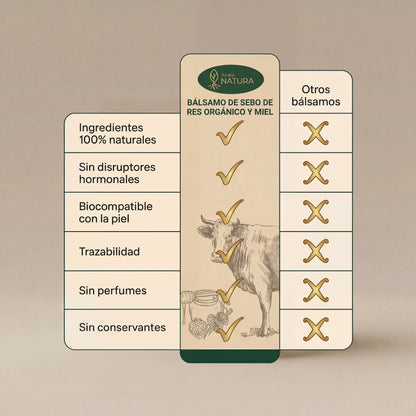 Sebo de Res de Pasto 100% Orgánico - ArveaNatura